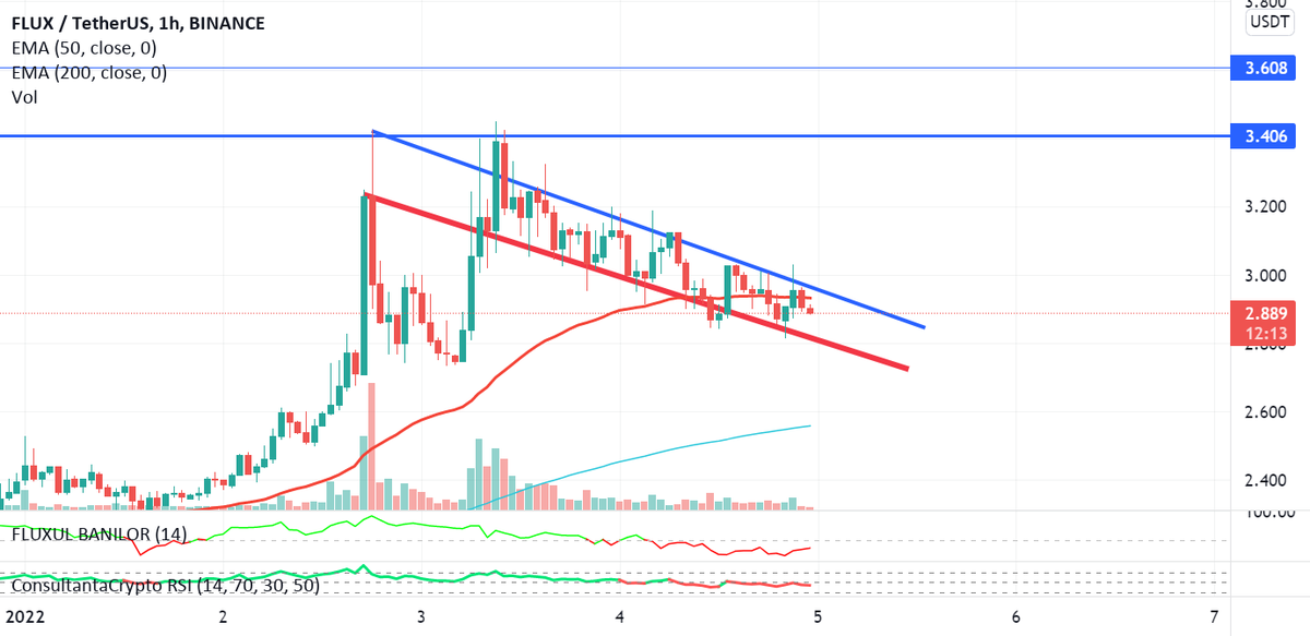 BitcoinAgile tweet media