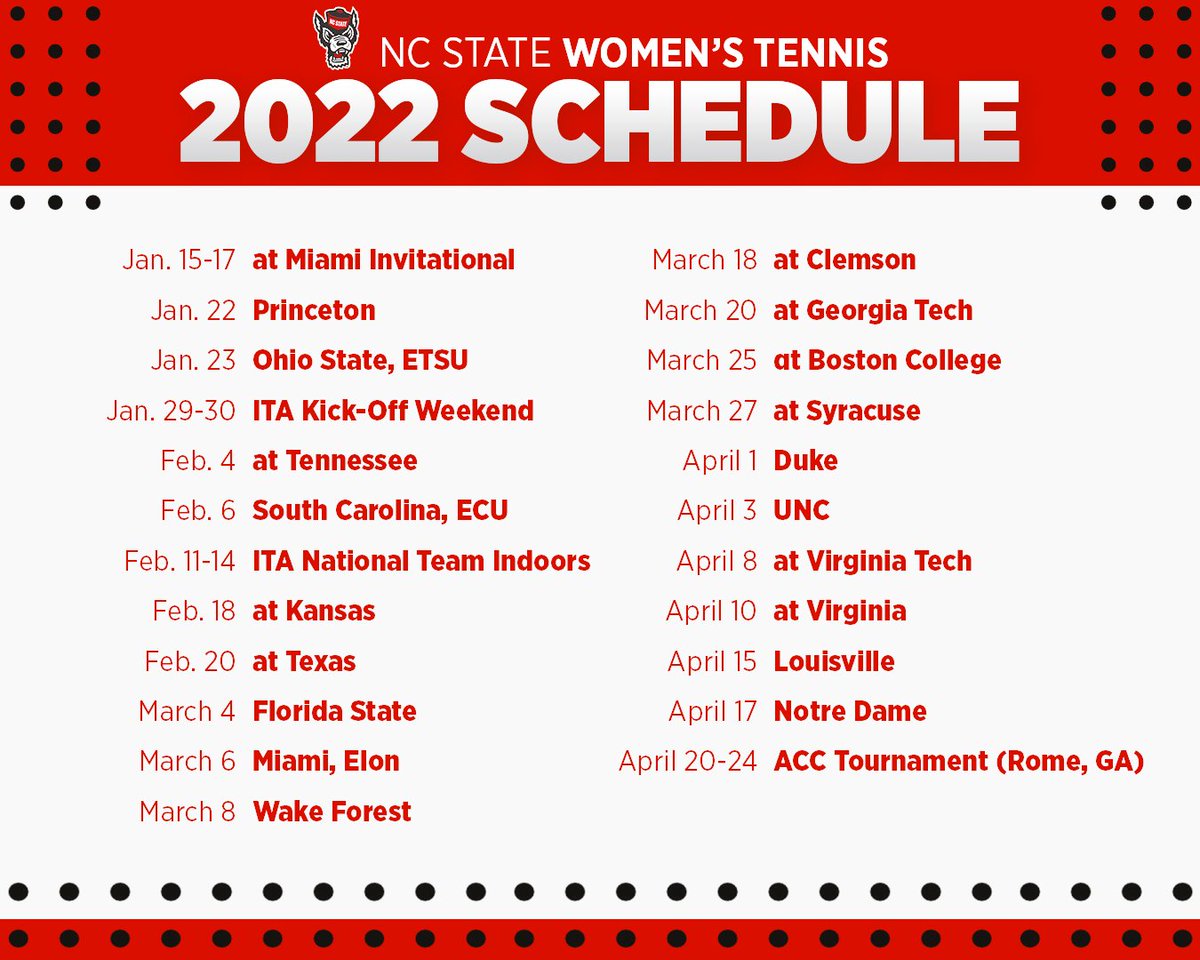 NC State Women's Tennis tweet media
