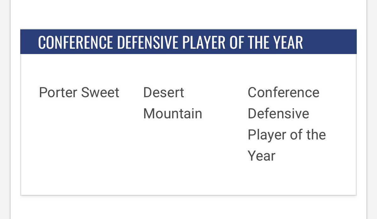 CoachhZoe's tweet photo. Some of my violent wolves getting nominated. 5a defensive player of the year. @PorterSweet4 I see you 
@AlexNabavi @BigMattKat making 2 team 5a football is huge. Keep up the work fella’s https://t.co/2ALqfet1dd