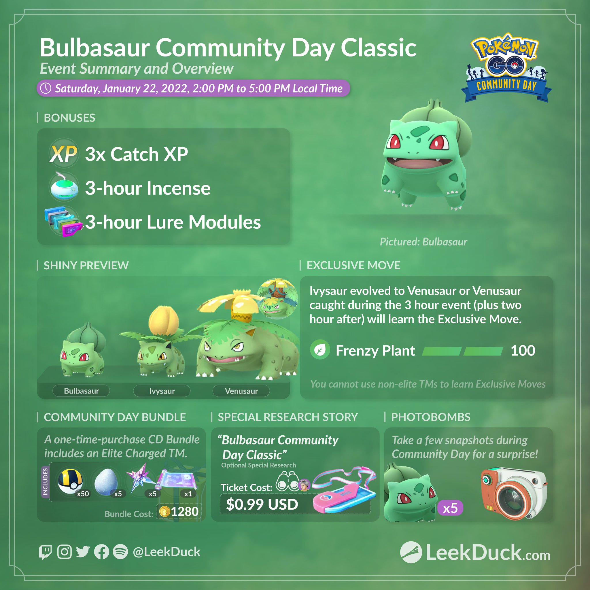 Leek Duck - Shiny Bulbasaur Family found in the network traffic by Chrales  ahead of Community Day. The models look so good.