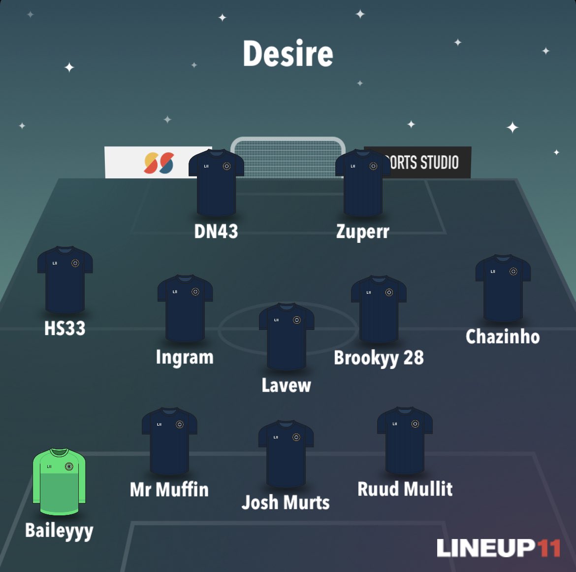 DesireFIFA_'s tweet photo. Teamsheet and group for tonight’s cash cup 

Stream - https://t.co/hexym0x9Ke https://t.co/BOThAYGE9c