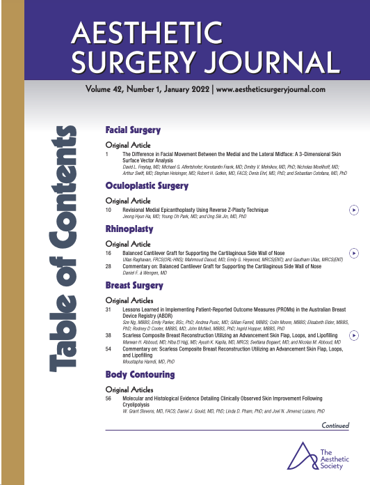 ASJrnl's tweet photo. Does #pregnancy reverse #abdominoplasty results? Find out in the January issue of ASJ: https://t.co/27VH1rw3Qr #PROMs #Cryolipolysis High-def #MaleLiposuction #Aspiration<Fillers #PADC #BigData @DrGrantStevens @Danjgould @DrMarkMagnusson @NahaiDr @jjanismd @AChandMD https://t.co/7Vl1Fxzxeg