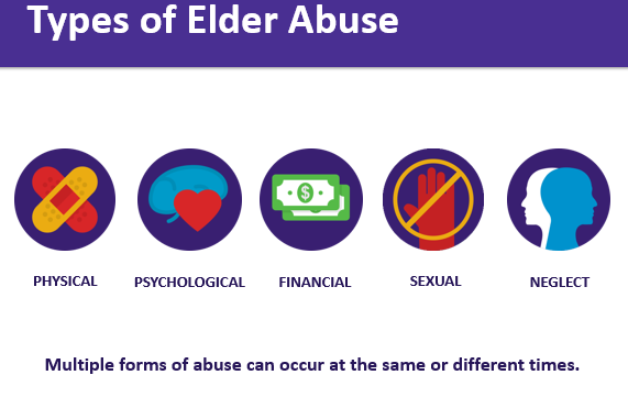 NCEAatUSC's tweet photo. Jumpstart your #ElderAbuse awareness tools this year with #STEAP ready to use outreach materials including customizable graphics, presentations, and brochures here: https://t.co/dQXnG2vwYS https://t.co/G39R5lrDfX