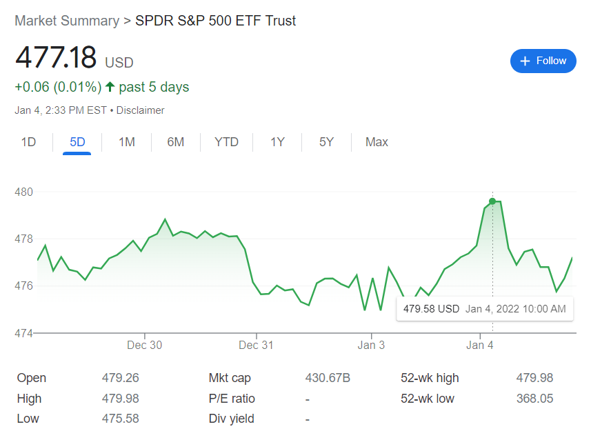 It appears that Band Protocol misreported the price of SPY/USD at $496 yesterday, resulting in a user claiming they were falsely liquidated on Mirror Protocol, losing $300k in assets

Luckily, Chainlink Price Feeds are launching on Terra mainnet soon