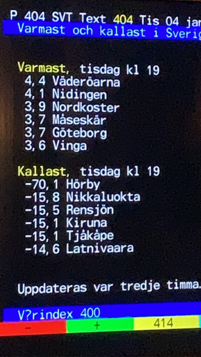 David Pettersson tweet media