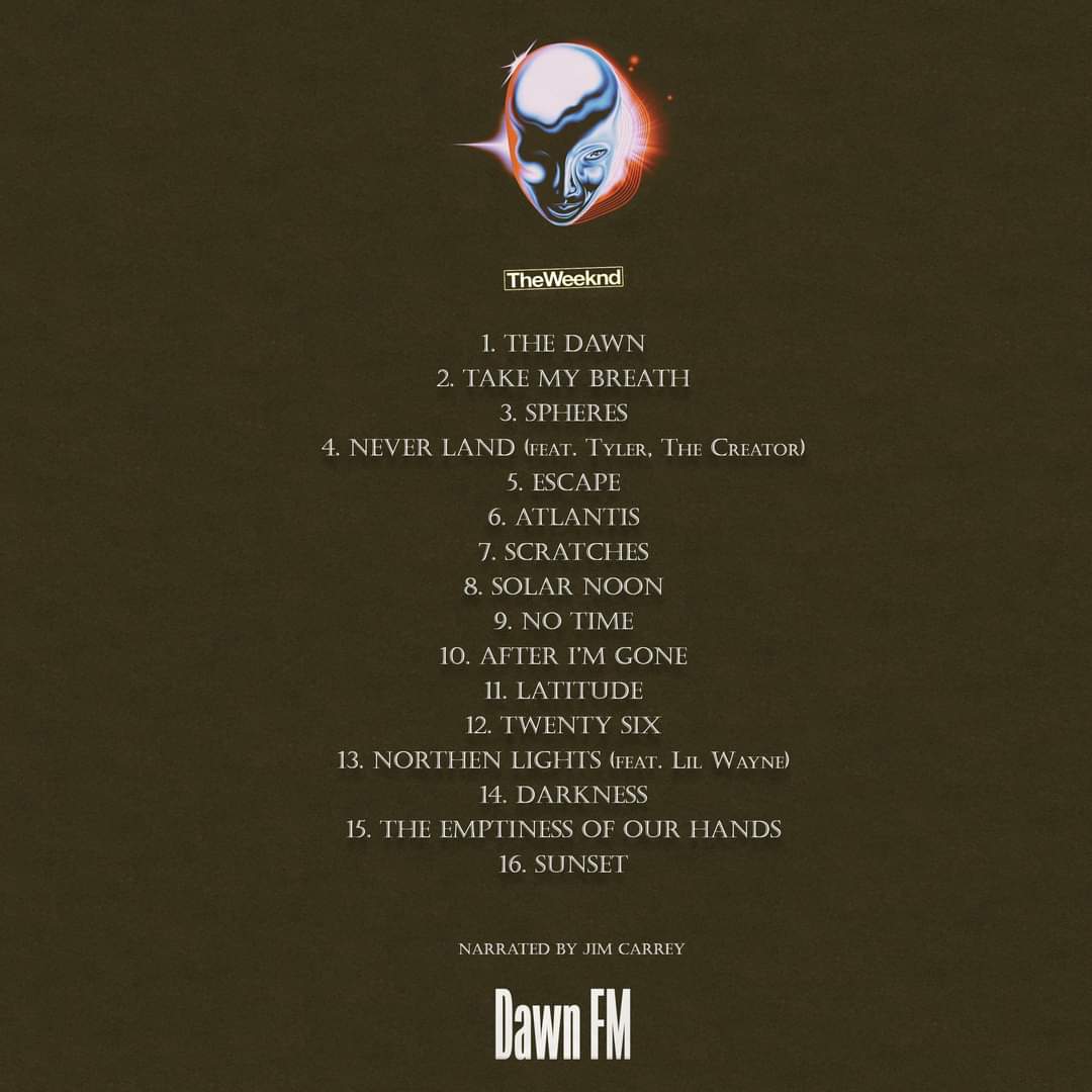 strettojunya's tweet photo. Tracklist del nuevo álbum de The Weeknd https://t.co/E3hGa9awNZ