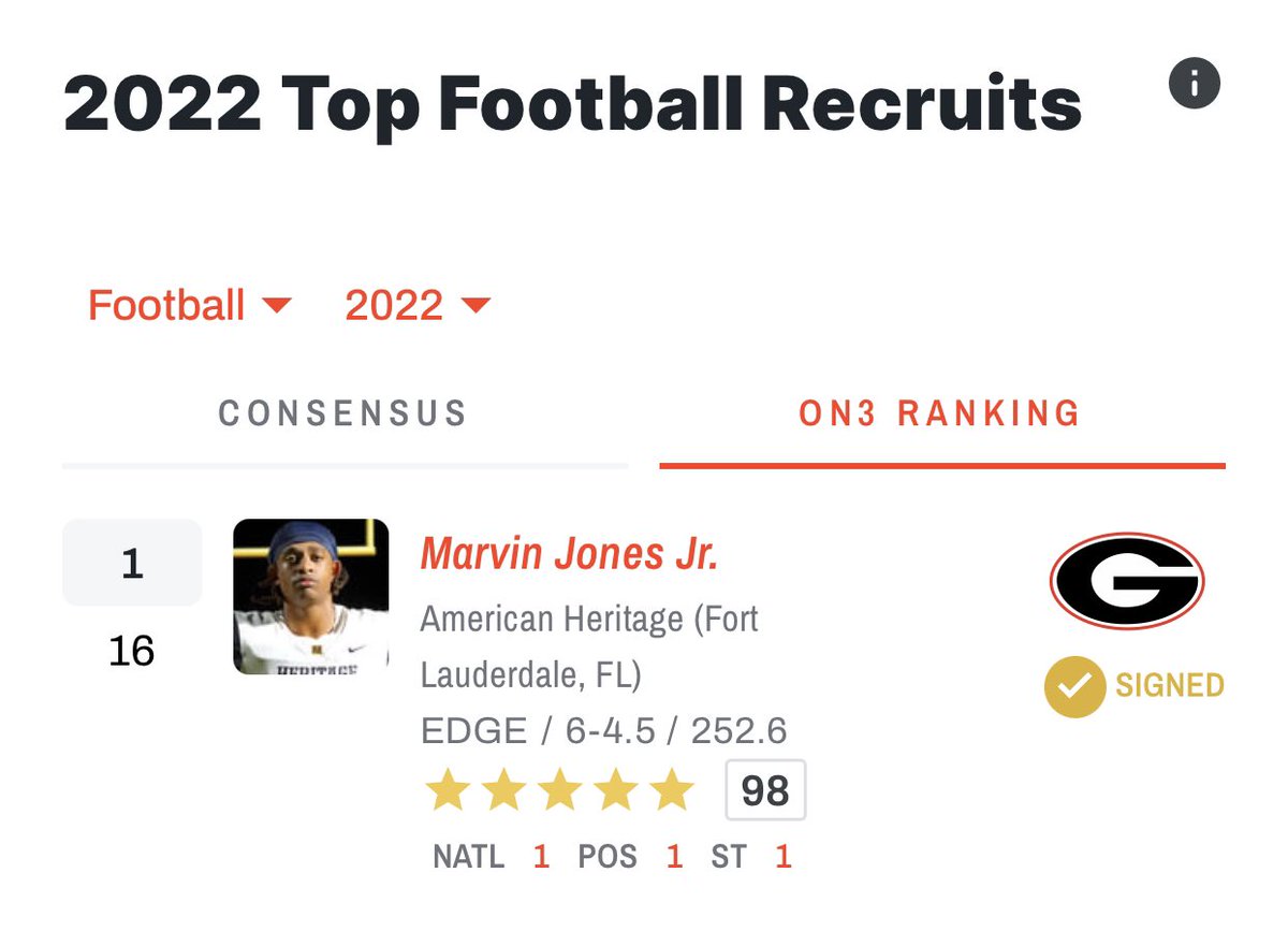 UGARecruiting20's tweet photo. In case you haven’t noticed… Georgia has signed the number 1 player in the country according to @On3Recruits… #GoDawgs UGA has a very very special talent on its hands in @marvinjonesjrr 🐶 https://t.co/7G7JmqbfzN