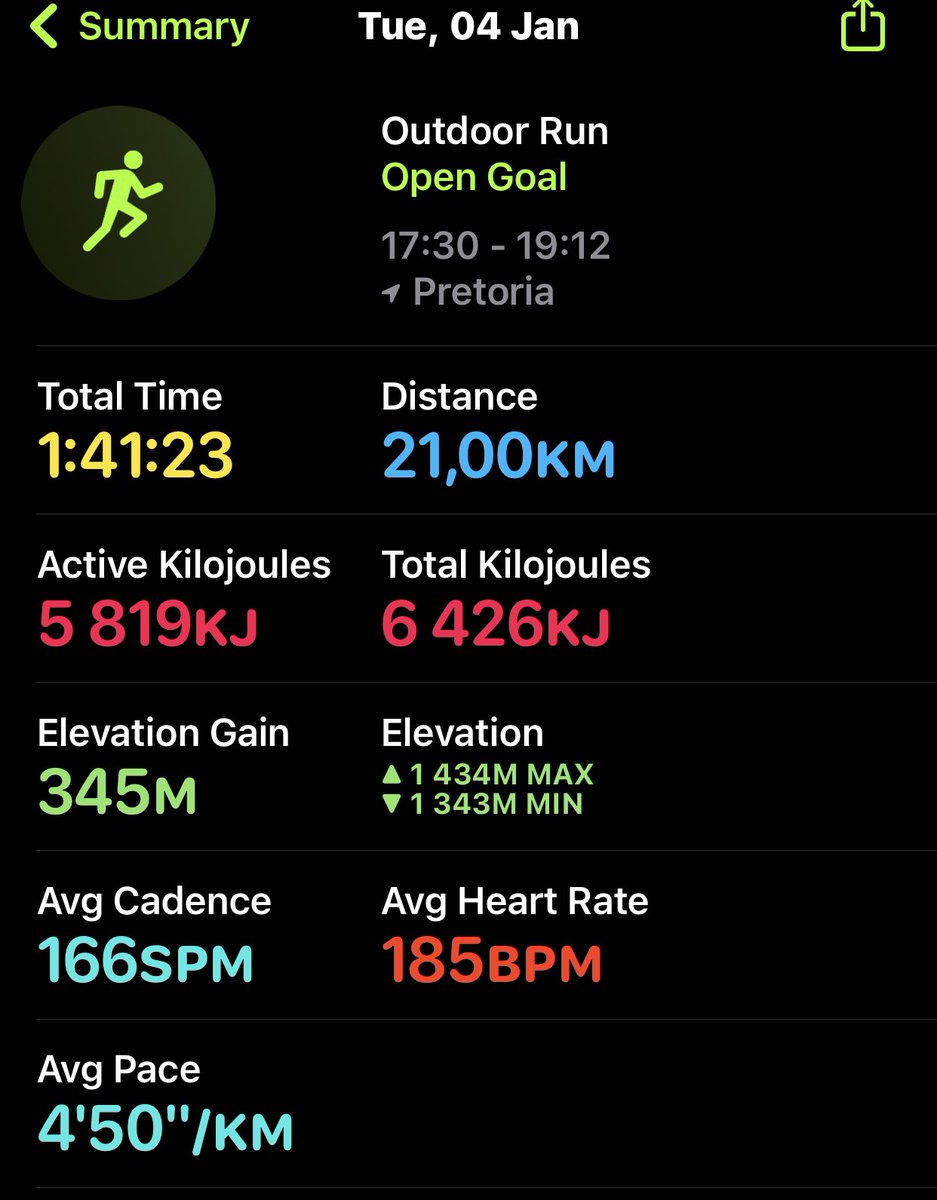 2022 account opened, summer body loading ……#RunningWithTumiSole .