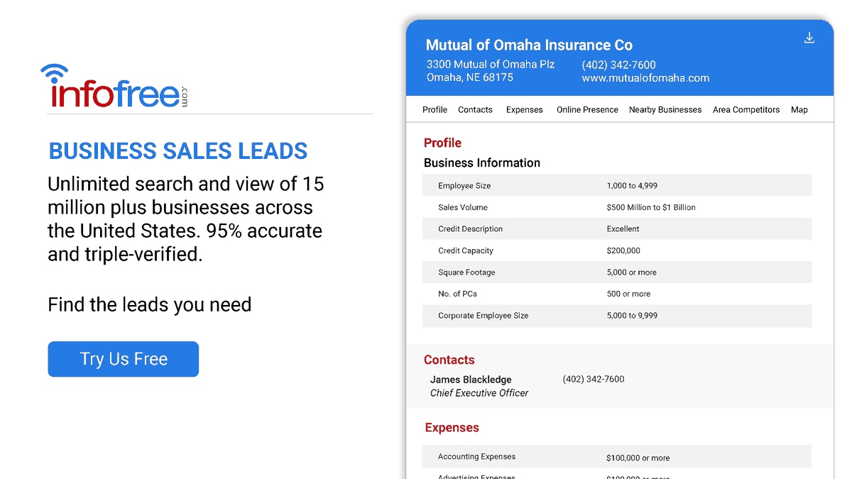 Infofree Sales Leads tweet media