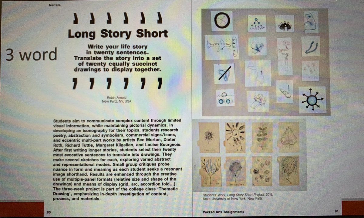 I enjoyed today’s Visual art PL for K-5th  Thank you Laura!!!#cobbartrocks #engagecobb