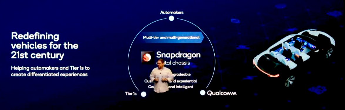 RumBat's tweet photo. #ces2022 @CES önemli duyurularından biri de @Qualcomm tarafında:
Araç bagajında #server çalıştırmanızı gerektirmeyecek @Snapdragon #RideVision platformu, sürüş asistanı yeteneklerini yeni 4nm #SOC çipin @ArriverSW bilgisayar görüş yazılımıyla birleştirilmesiyle maksimize edecek https://t.co/ey6TzOMDb8