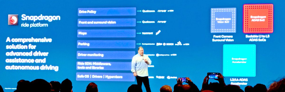 RumBat's tweet photo. #ces2022 @CES önemli duyurularından biri de @Qualcomm tarafında:
Araç bagajında #server çalıştırmanızı gerektirmeyecek @Snapdragon #RideVision platformu, sürüş asistanı yeteneklerini yeni 4nm #SOC çipin @ArriverSW bilgisayar görüş yazılımıyla birleştirilmesiyle maksimize edecek https://t.co/ey6TzOMDb8