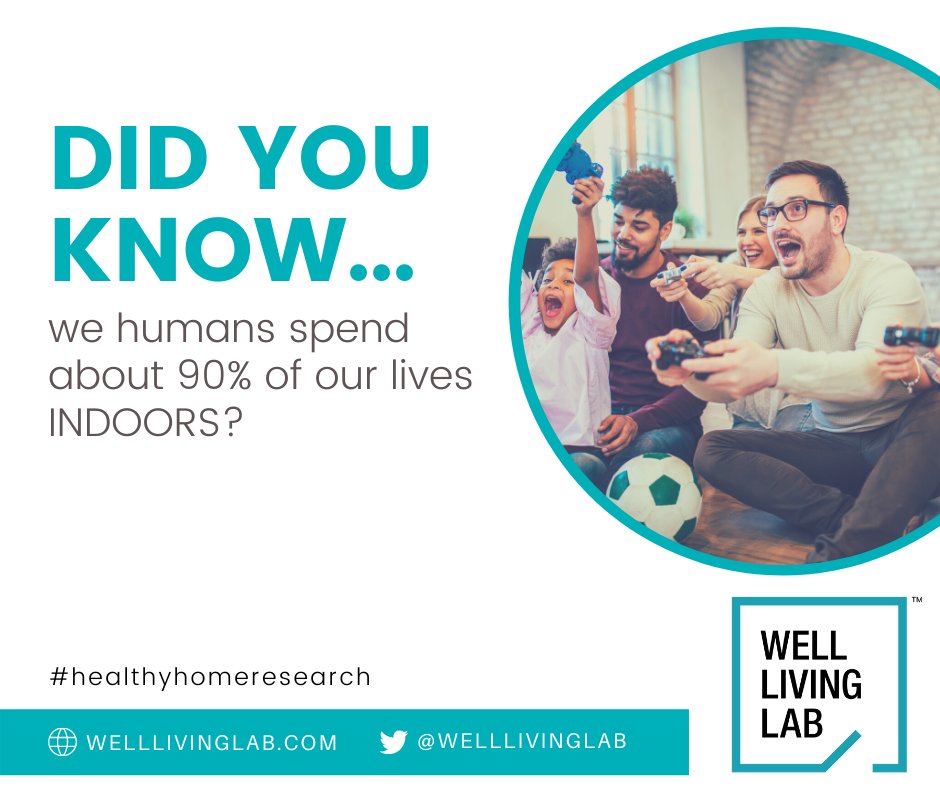 WellLivingLab tweet media