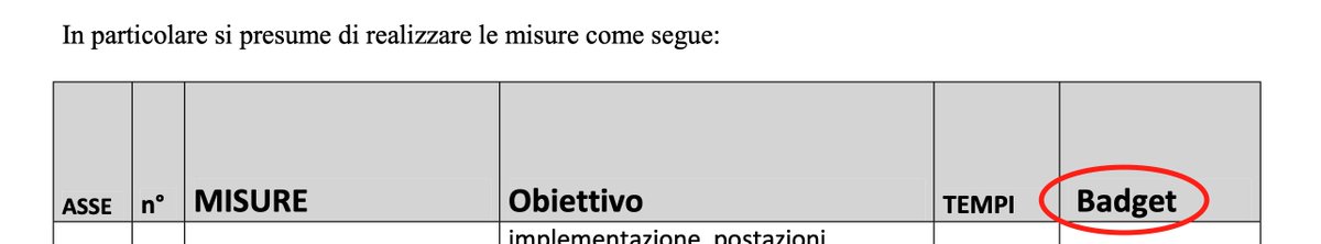 Massimo Cavazzini tweet media