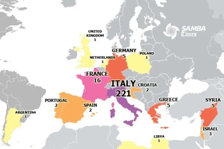 simongerman600's tweet photo. Map shows where Roman Catholic Popes were born with places being labeled with modern names of nations. Source: https://t.co/8T4MP71xeQ https://t.co/1FTmn5ylFs