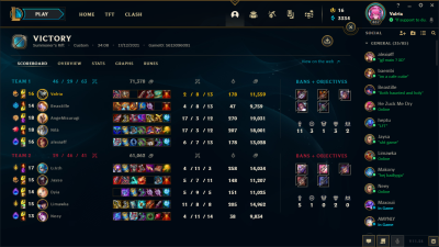 FemaleInhouse's tweet image. December 17, 2021 - Pre-Season 12, 3rd Day.
Managed by @Valria_Einar 

🥋 Platinum to Master
⚔️ BO3

Fierce and bloody strong. Well played ladies!! 👀