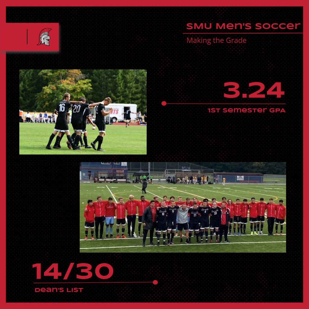 SMUSaints_MSOC's tweet photo. Big Congrats to our boys and their 1st semester GPA.  Well done guys, let’s push upwards next term! #manyteams1saint #SaintsStrong https://t.co/mjaZVTVLnr