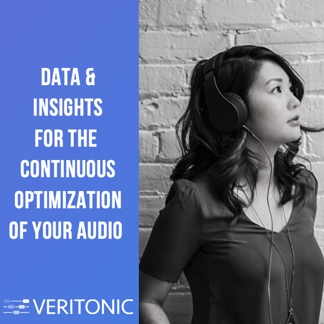 veritonic's tweet photo. You are leveraging audio to reach your target audience, but are you testing and optimizing the creative you're using? Learn more about the technology that can meaningfully amplify your return https://t.co/62jj2RzFev #audiomeasurement #podcastmeasurement #brandlift #audiometrics https://t.co/YP0ow0oVA7