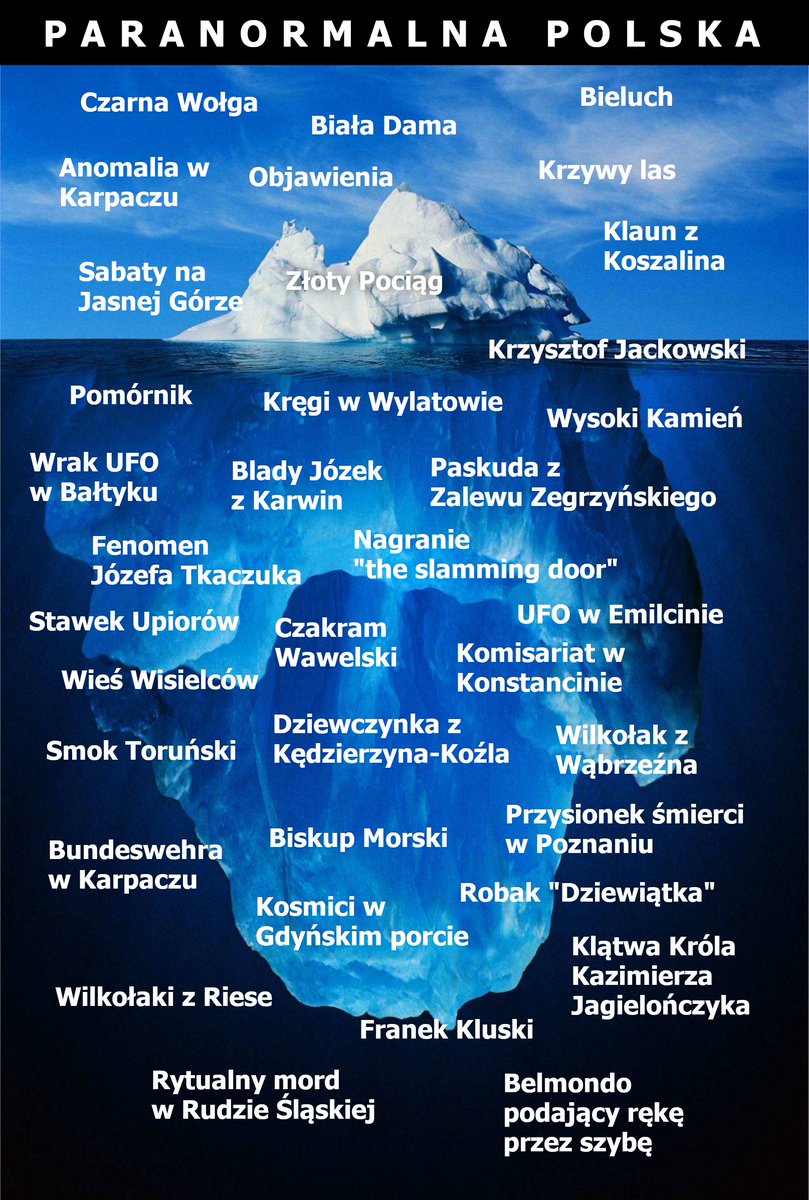 Bartek Sitek tweet media