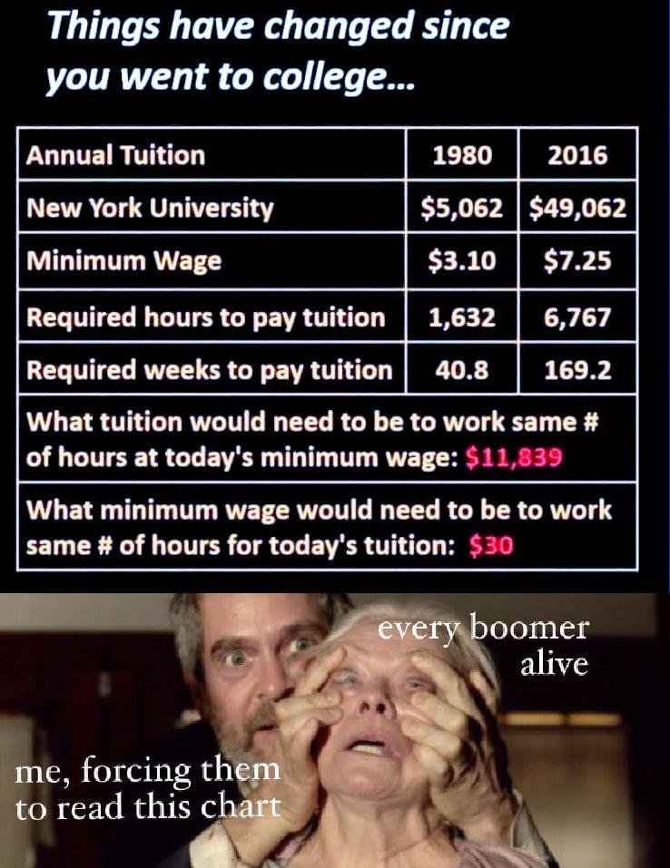 BDaveWalters's tweet image. Yep.