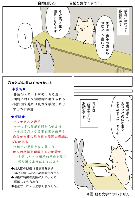 #自閉日記 20
心理検査の結果が当たっていて、検査でこういうのわかっちゃうなんてスゴイ…と感動…。相手の要望をよく聞くの忘れがちだから気を付けます。
そして家具づくりや設計の仕事してたのは案外適職だったことも後から知りました。辞めたけど。
#コルクラボマンガ専科 #アスの毎日絵日記 