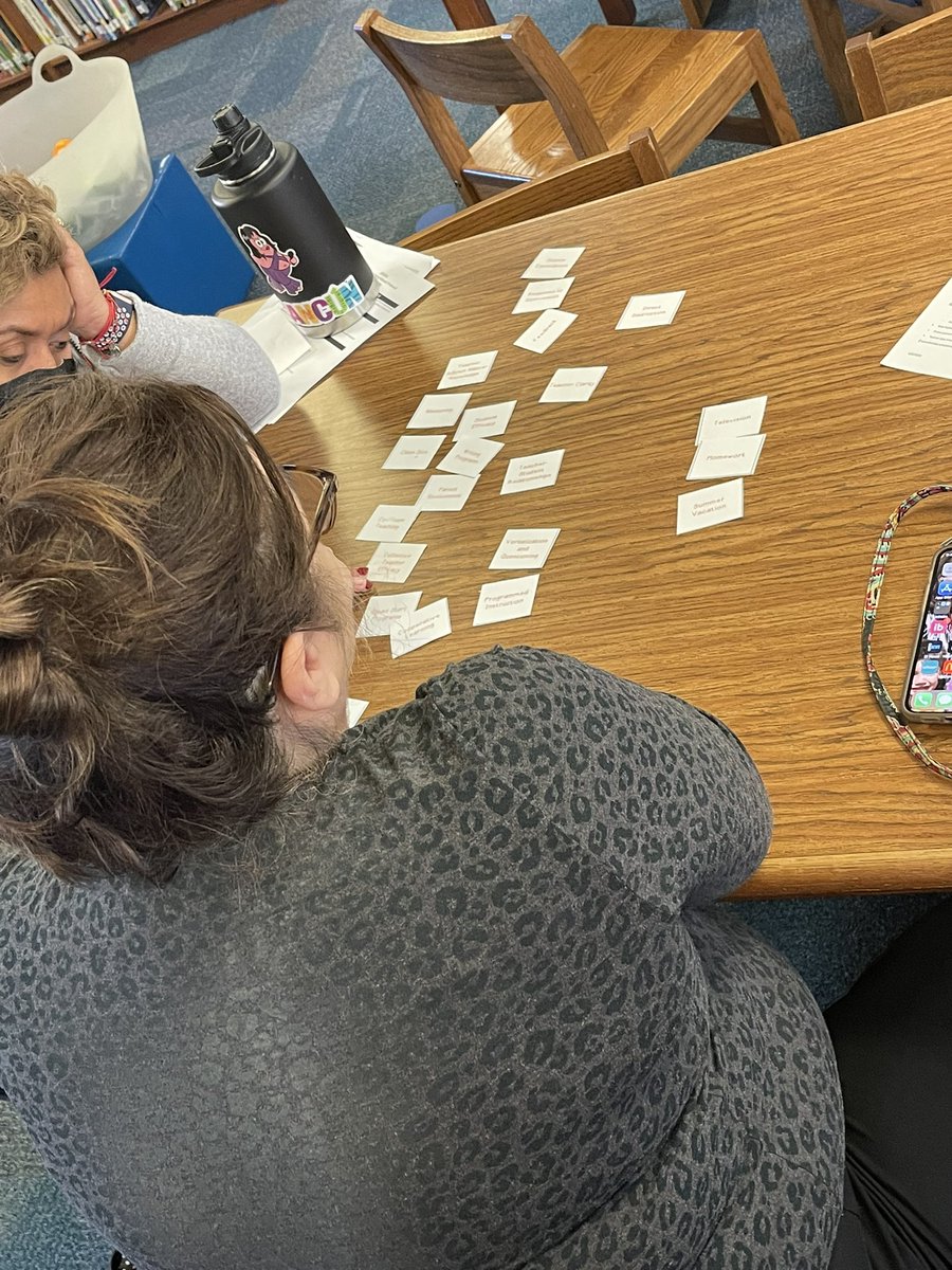 KHarperpjhs's tweet photo. Teachers learning about Hattie’s research.  They ranked the strategies in order of growth impact before comparing their ratings to what the research says https://t.co/rV36H7lkcI
