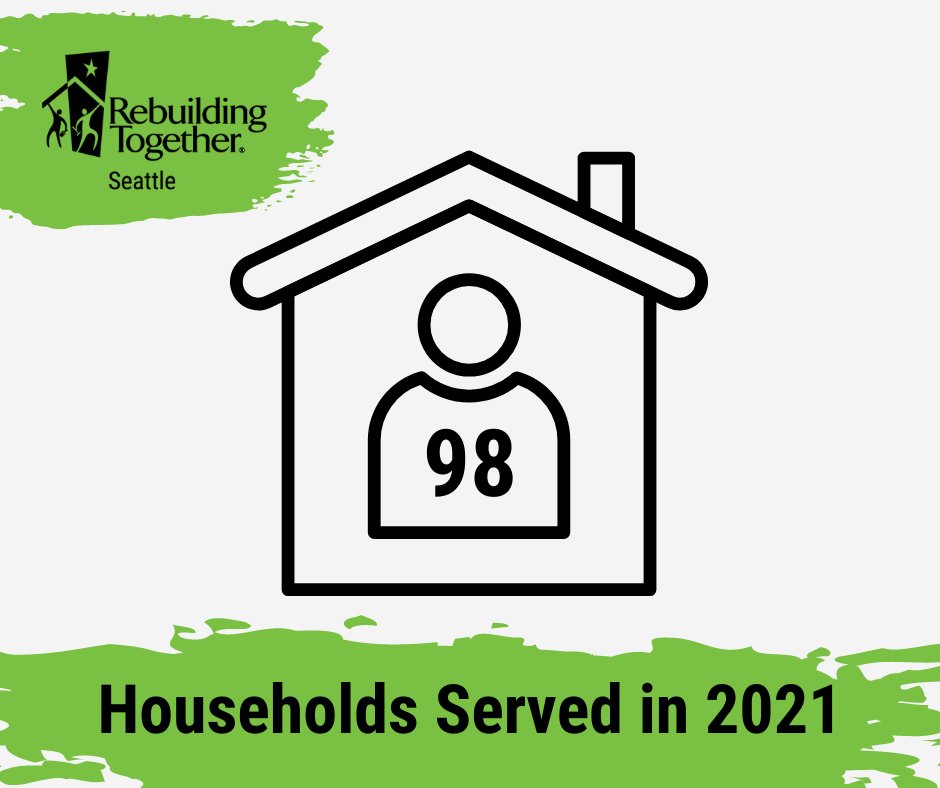 Rebuilding Together Seattle tweet media