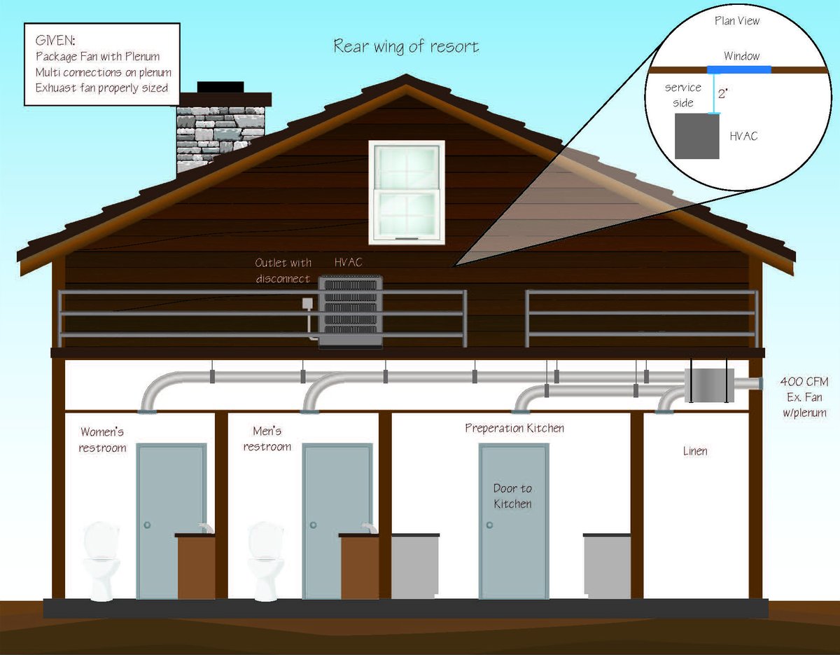 IAPMO's tweet photo. #TechnicalTuesday: Today’s question comes from the workshop drawings developed by the workshop committee. Can you spot the violations in this week’s #UniformCodeChallenge? Tweet us your answers. Tag your friends and test their code knowledge. #LiveByTheCode https://t.co/LnVx1Oi0eM