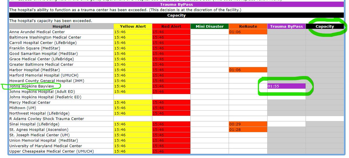 yeah, no, we're fine.  Everything is fine here.  😳
#GetVaxxed  #MaskUp