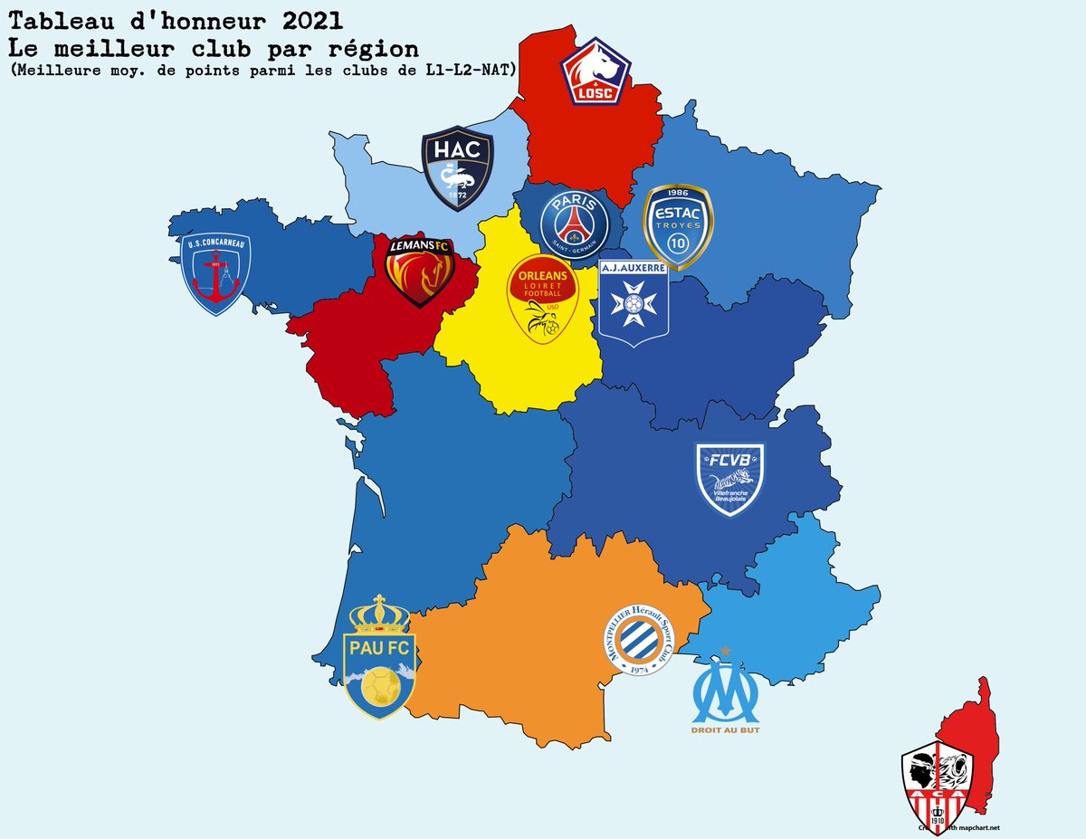 Au Foot Toujours Choisi En Dernier Foot Je Twitter