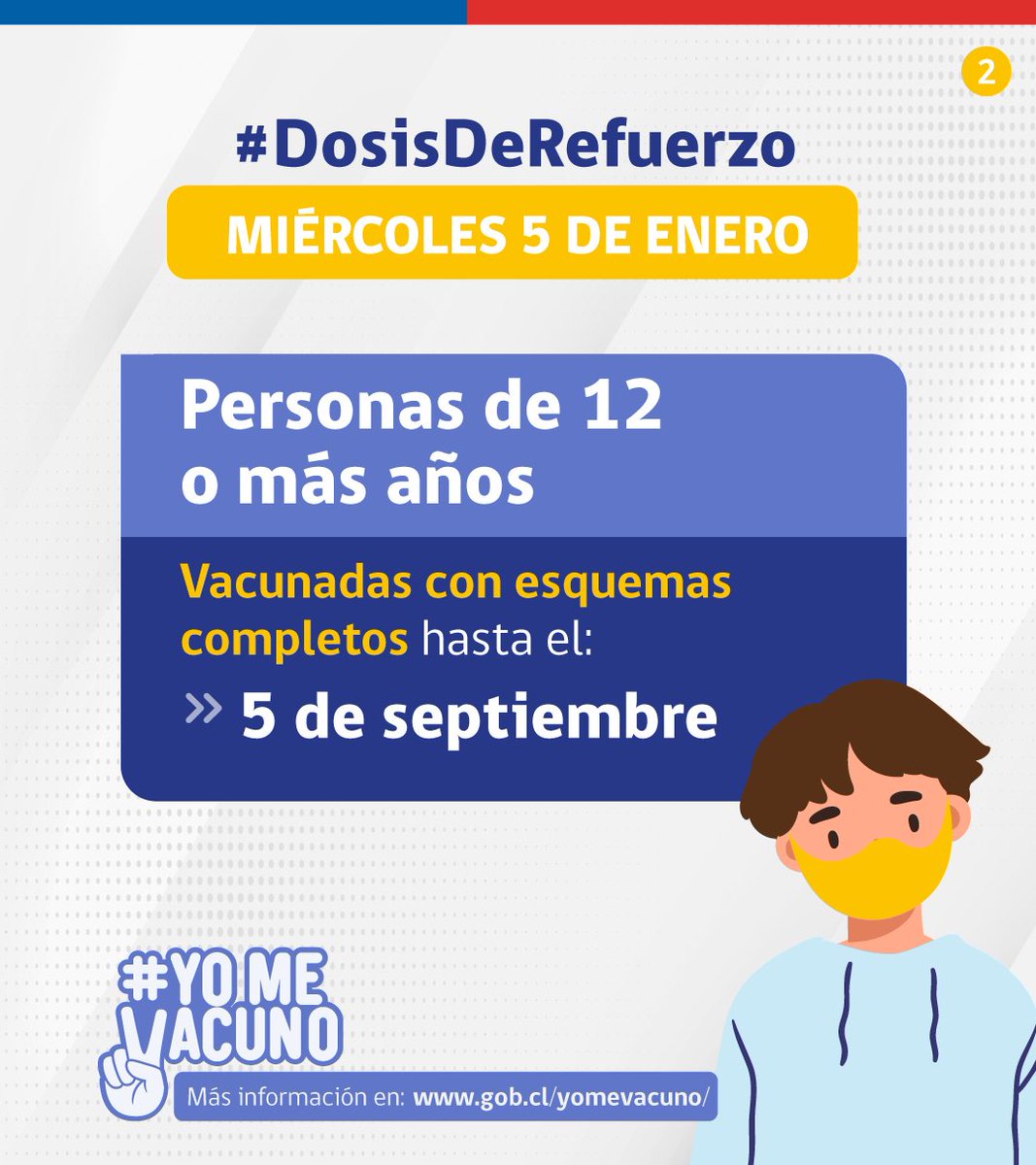 GobiernodeChile's tweet photo. ¡El proceso de vacunación contra el Coronavirus continúa en el país 🇨🇱! 💉😷 ¿Quiénes deben vacunarse este miércoles 5 de enero? Revisa el calendario de inoculación para mañana 🗓

👉Más info en https://t.co/sKzxj0dTq5 #YoMeVacuno https://t.co/KB0XTsukyC