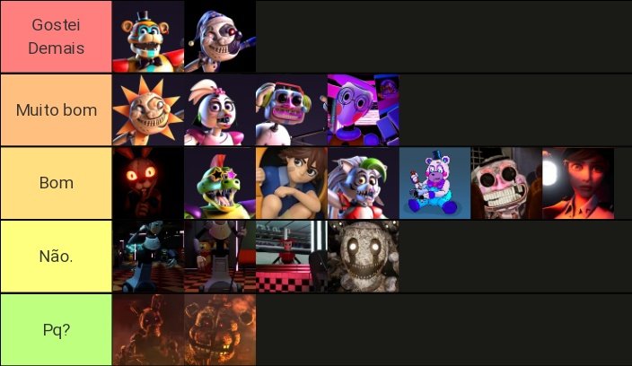 lista de personagens do fnaf