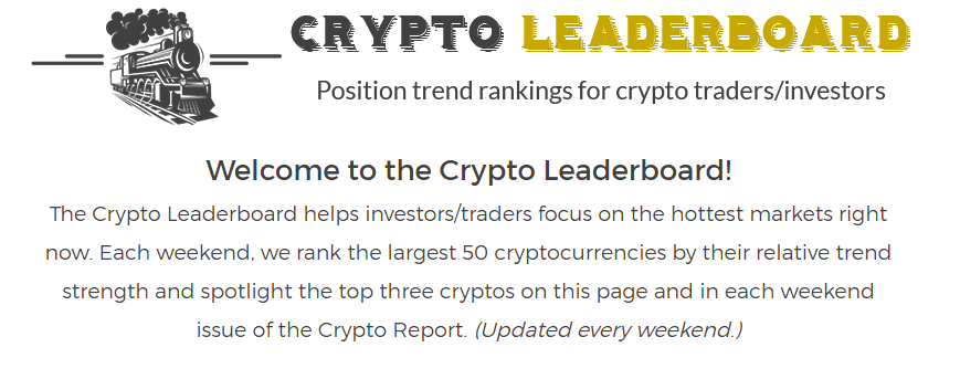 FTMDaily's tweet photo. NEW IN 2022: We're getting awesome feedback about our brand new Crypto Leaderboard service rolled out last weekend. Thank you!

This new service includes: 
- Weekend crypto rankings for position traders/investors
- Charts/commentary on top 3 leaders
- The Crypto Report (PDF) https://t.co/kKoRS1uk68