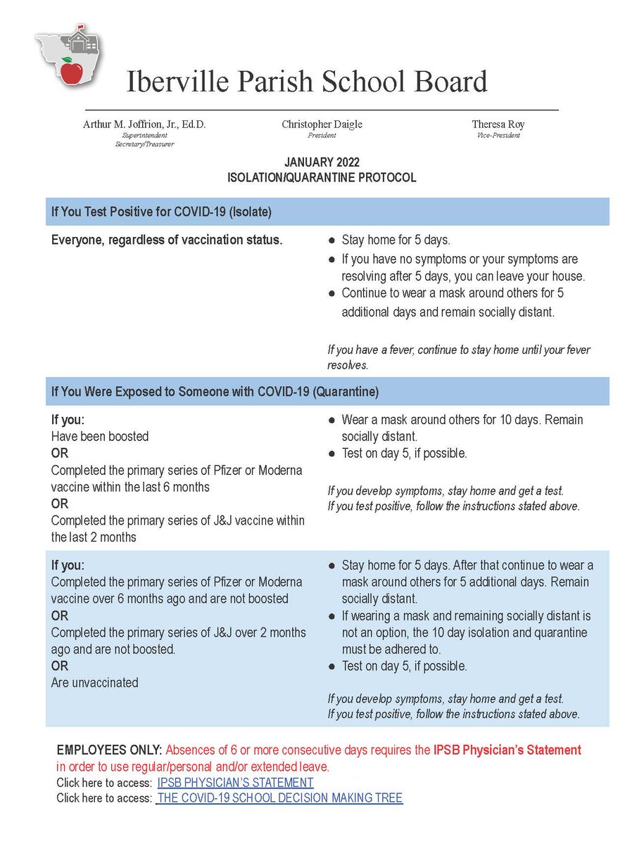 January 2022 Isolation/Quarantine Protocol for Iberville Parish School District!

ow.ly/PKIL50HnaBT