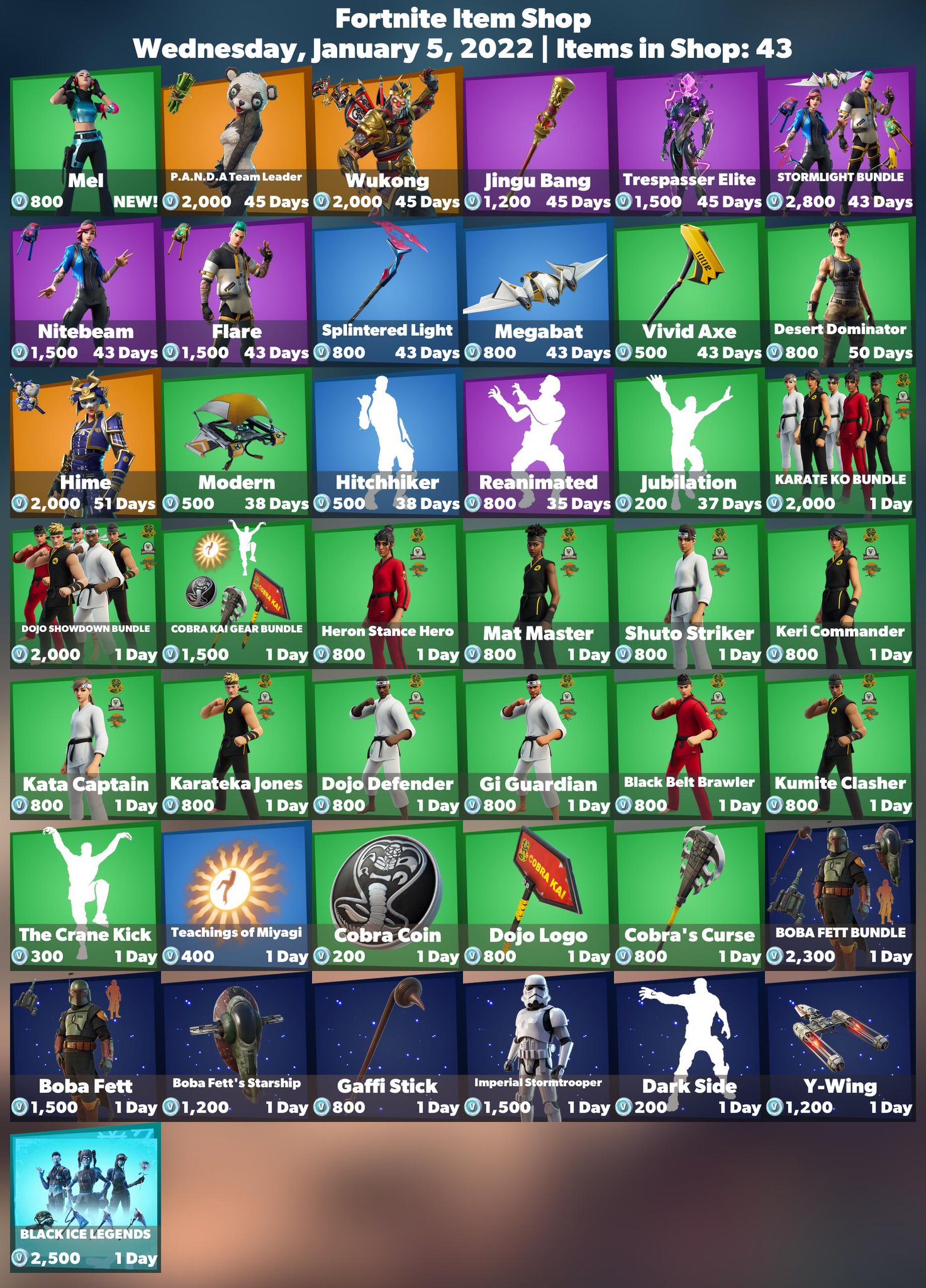 The Impact Of Firemonkey'S Fortnite Leaks On The Meta! - zi2olqh