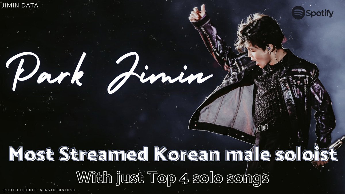 PJM_data's tweet photo. Park Jimin amassed a whopping 238,167,913 on Spotify with only 4 solo songs in 2021 (calendar year)🎉🎉

He achieved more streams than any other Korean male soloist did on Spotify in 2021 with just Top 4 most streamed solo songs!

Congratulations Jimin👏

SPOTIFY KING JIMIN https://t.co/yHil8K3qG0