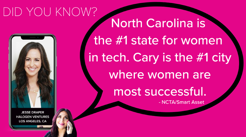 RaleighWake's tweet photo. Time for #TriangleTruths with @cindypinkceo #RCLaunch2022 https://t.co/SjgQOwfshJ