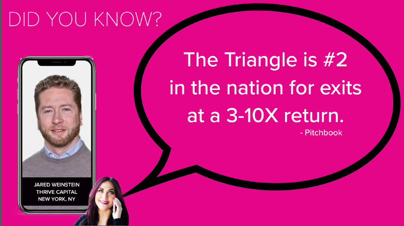 RaleighWake's tweet photo. Time for #TriangleTruths with @cindypinkceo #RCLaunch2022 https://t.co/SjgQOwfshJ