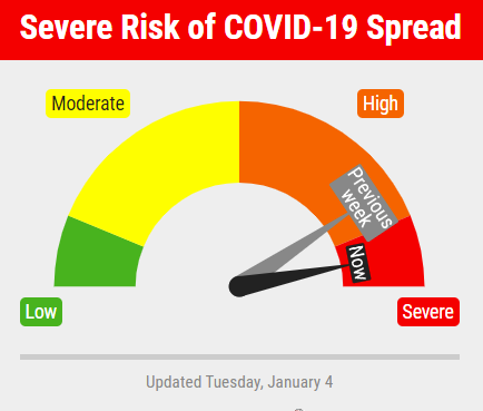 1011_News's tweet photo. The Lincoln COVID-19 Risk Dial has moved into the red Severe Risk category. #LNK https://t.co/zXOZrDRvvG