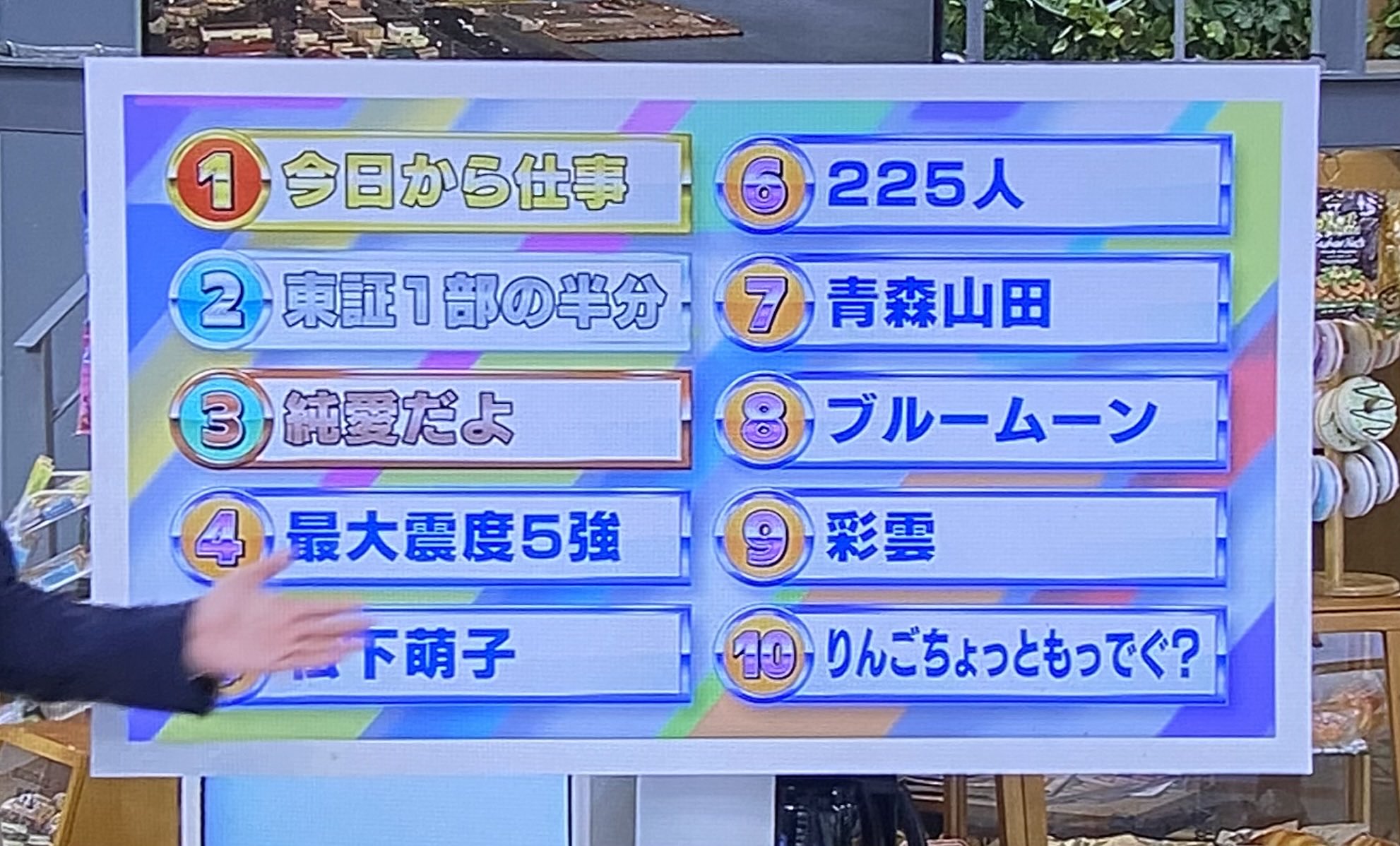 佐々木恭子 The Time バズったワード デイリーランキングに 彩雲 入ってたからﾜｸﾜｸ期待して見てたら やっぱり荒木さんの彩雲出てきたー 天気の図鑑 Thetime Tbs T Co Qbljhrvvfr Twitter