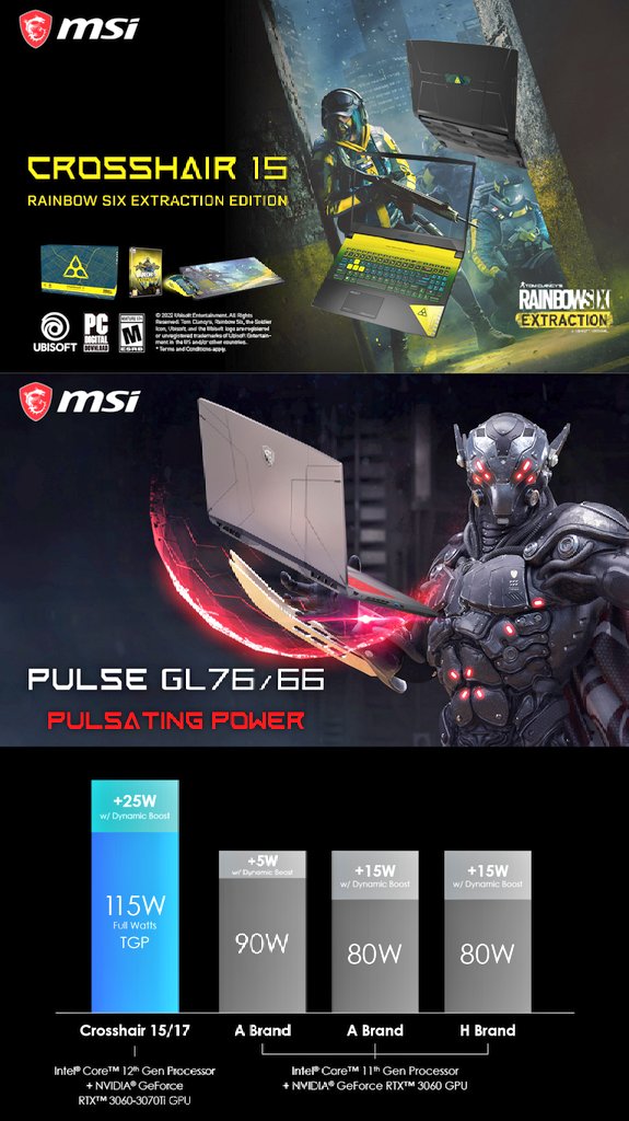 MSI 12th Gen Intel H series processors laptops