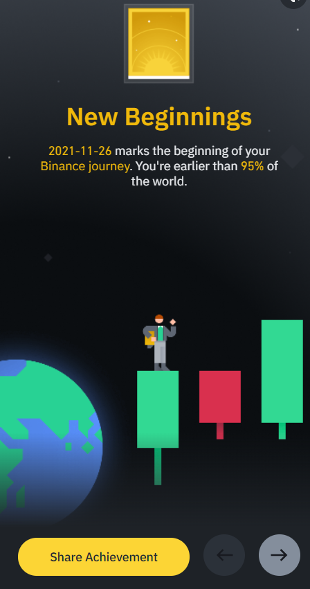 ryanwon39639353's tweet photo. Your Crypto Journey 2021 #2021withBinance

https://t.co/wzN2voXqrK https://t.co/BdHuMnRTM8