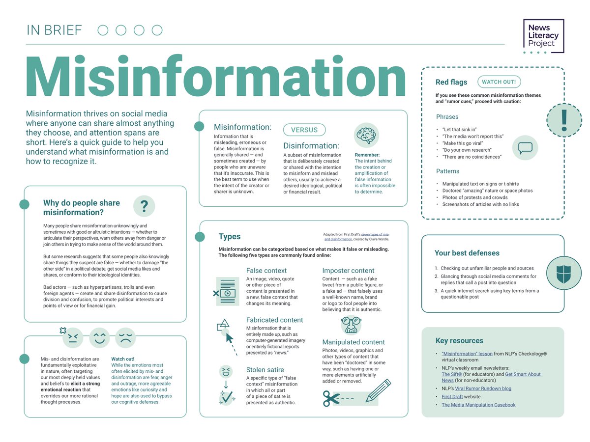 NewsLitProject's tweet image. - What is #misinformation vs. #disinformation? 
- How do we classify the types of misinfo? 
- Why do people share misinfo? 
- What are 🚩s to look out for?
- AND ... what are your best defenses against misinfo?

All that in 1 infographic ⤵️

Download: bit.ly/NLPmisinfo
