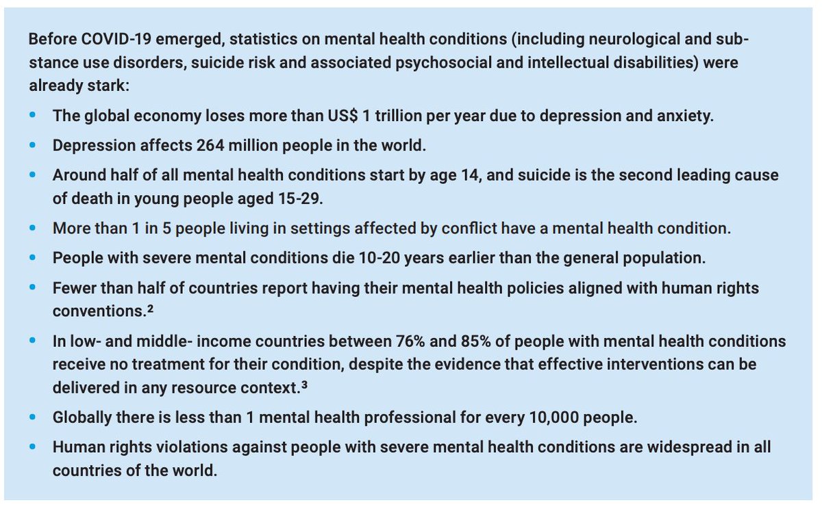 mitchprinstein's tweet image. Imagine a world where there is only 1 doctor available for every 10,000 people!  That&apos;s horrifying to think about!!  Sad!  Outrageous!  

Now replace &quot;doctor&quot; with &quot;mental health provider,&quot; and you don&apos;t have to imagine anymore.  It&apos;s true.

#BeOutraged

unsdg.un.org/sites/default/…