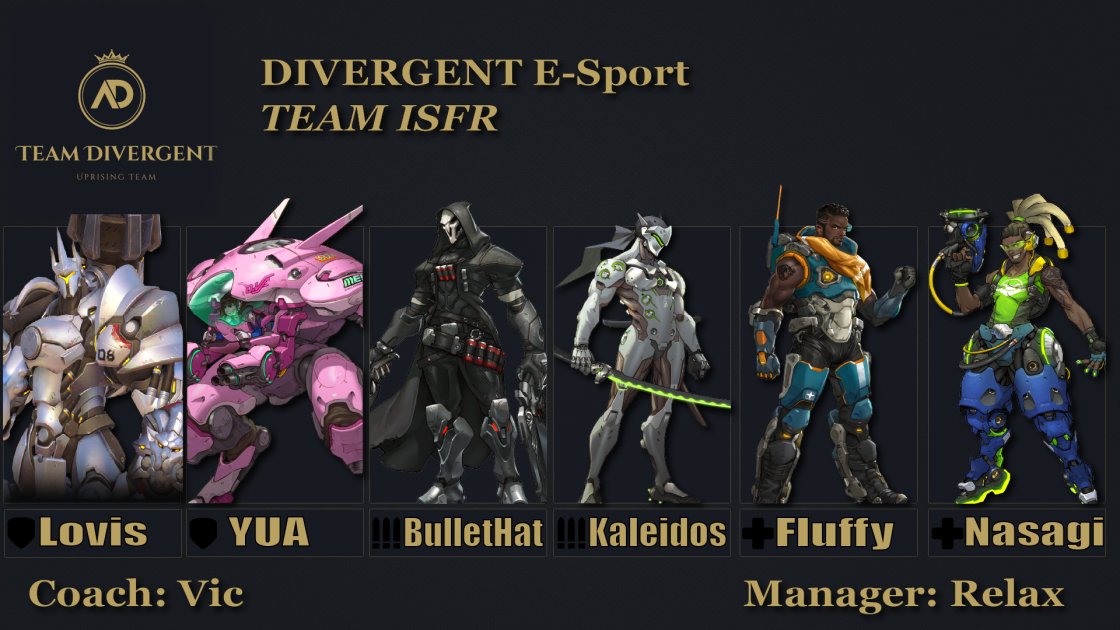 Divergent E-Sport tweet media