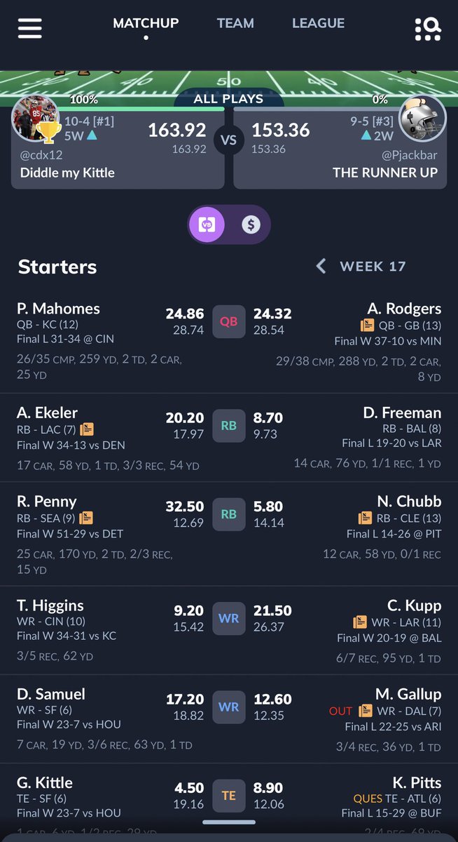 ChrisDeshiro's tweet photo. @AustinEkeler good lookin out for getting me that #FantasyFootballChampionship 💪🏼 https://t.co/k0MWTC2YTv