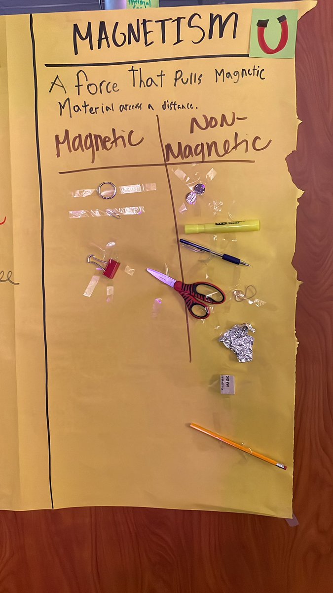 DShollar's tweet photo. Using different magnets to sort things by magnetic and non-magnetic. @PostmaPumas @CFISDScience https://t.co/0HeVs0EiH1