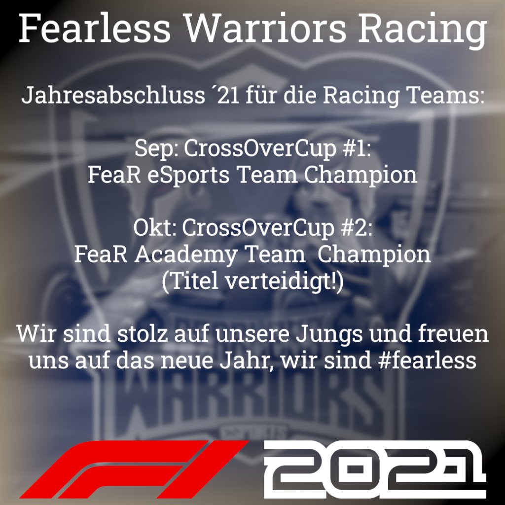 Fearless Warriors eSports (@fearwarr) on Twitter photo Ein weiteres Jahr geht zu Ende und daher gibt´s die wichtigsten Neuigkeiten des letzten Jahres nochmal zusammengefasst: unser Racing Abteil hat ein erfolgreiches Jahr hinter sich und konnte neben vielen Podiumsplätzen auch zwei große Siege einheimsen!
fearless-warriors-esports.de/jahresabschlus… Ein weiteres Jahr geht zu Ende und daher gibt´s die wichtigsten Neuigkeiten des letzten Jahres nochmal zusammengefasst: unser Racing Abteil hat ein erfolgreiches Jahr hinter sich und konnte neben vielen Podiumsplätzen auch zwei große Siege einheimsen!
fearless-warriors-esports.de/jahresabschlus…