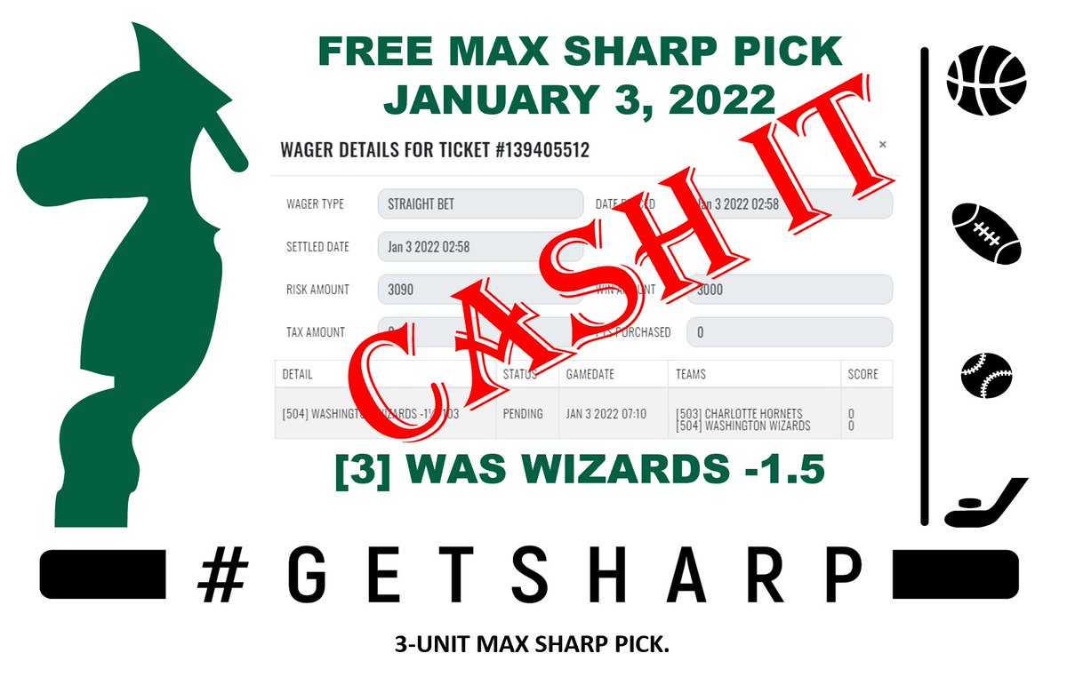 sharp_analysis's tweet photo. 🚨FREE MAX #SharpPick ALERT🚨

📩Retweet &amp; DM to #GetSharp
🔥4-0 FREE #SharpPick RUN (pics)
🕖Action starts at 7PM EST https://t.co/Bii47aNBLS