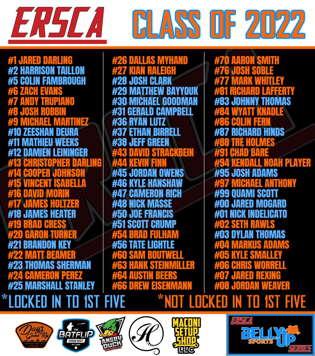 ERSCA Belly Up Sports Series tweet media